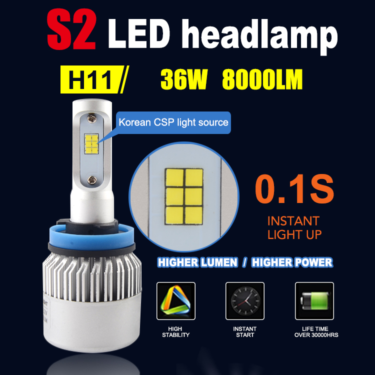 H11 LED HEADLIGHT7.jpg